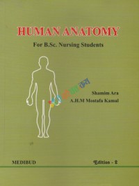 Image of Human Anatomy